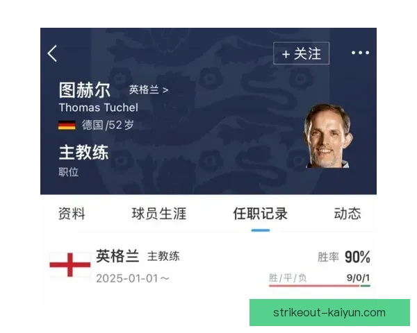 图赫尔关键比赛表现稳健，战术调整能力持续提升