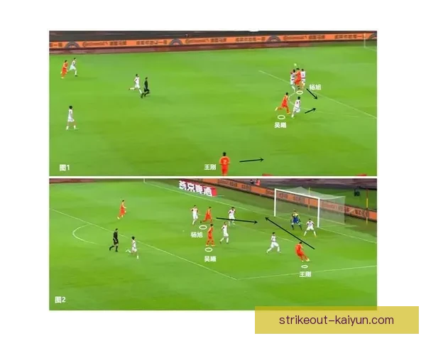 弗赖堡战术解析：高位逼抢与边路进攻的协同机制